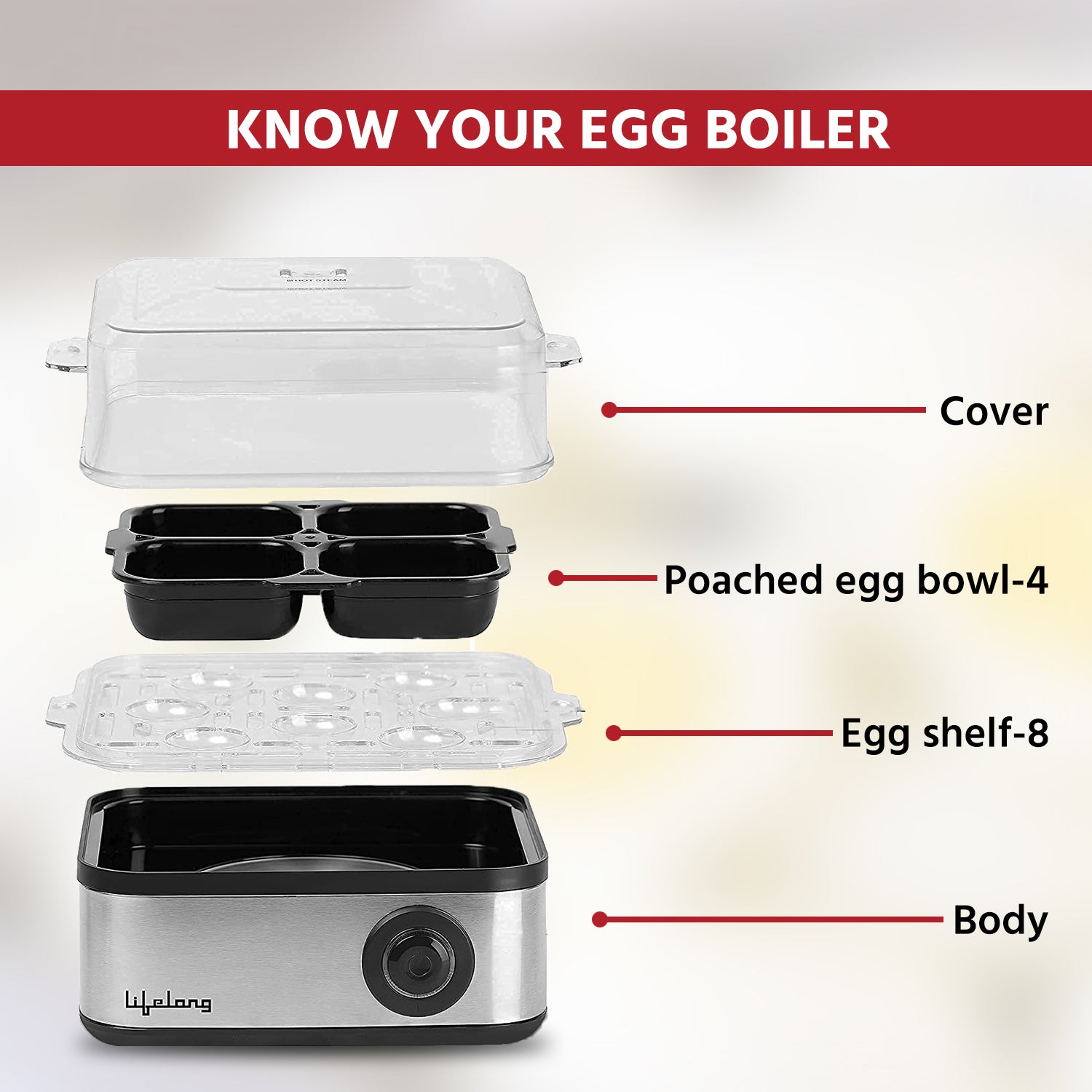 2-in-1 Egg Boiler and Poacher