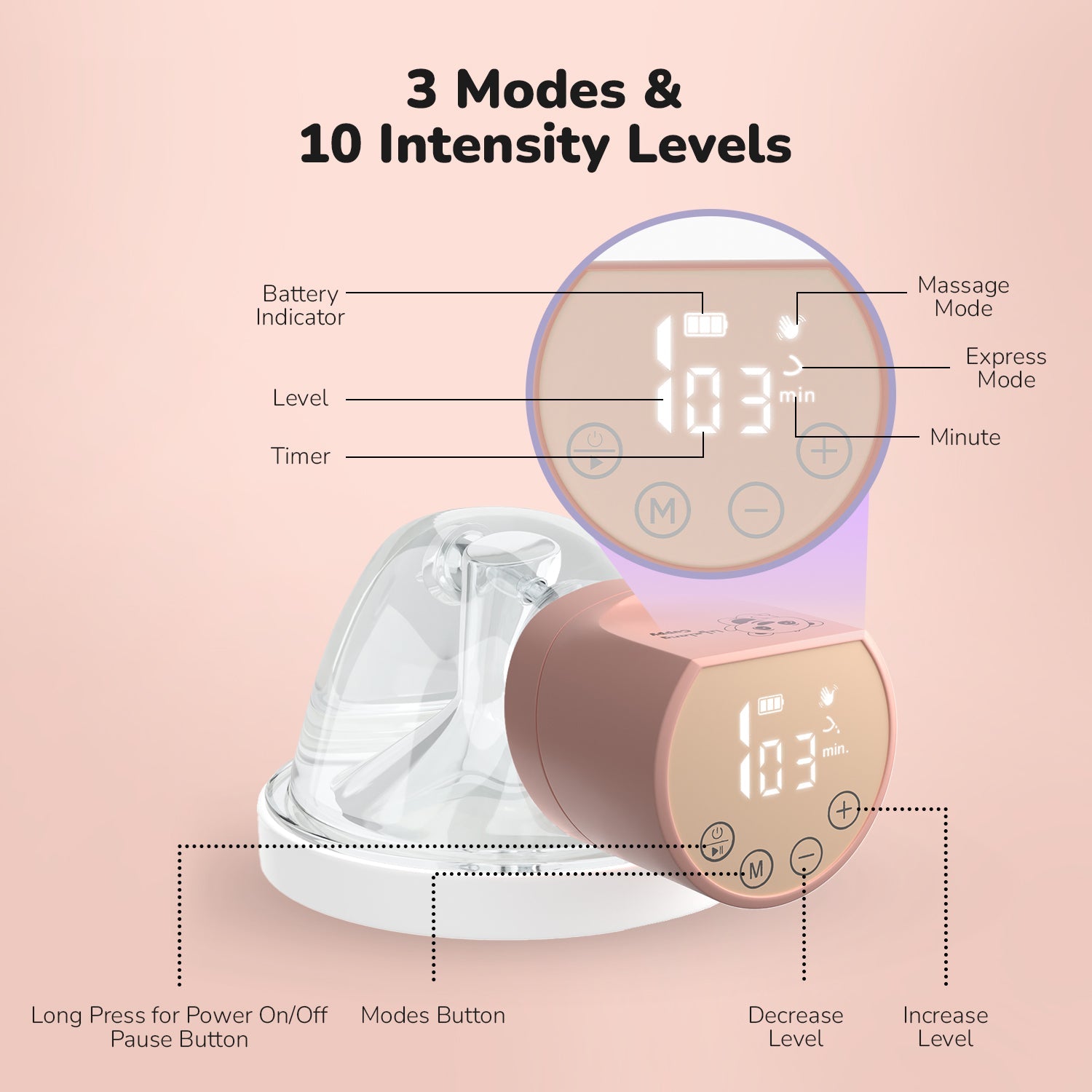 Versatile Breast Pump for Moms