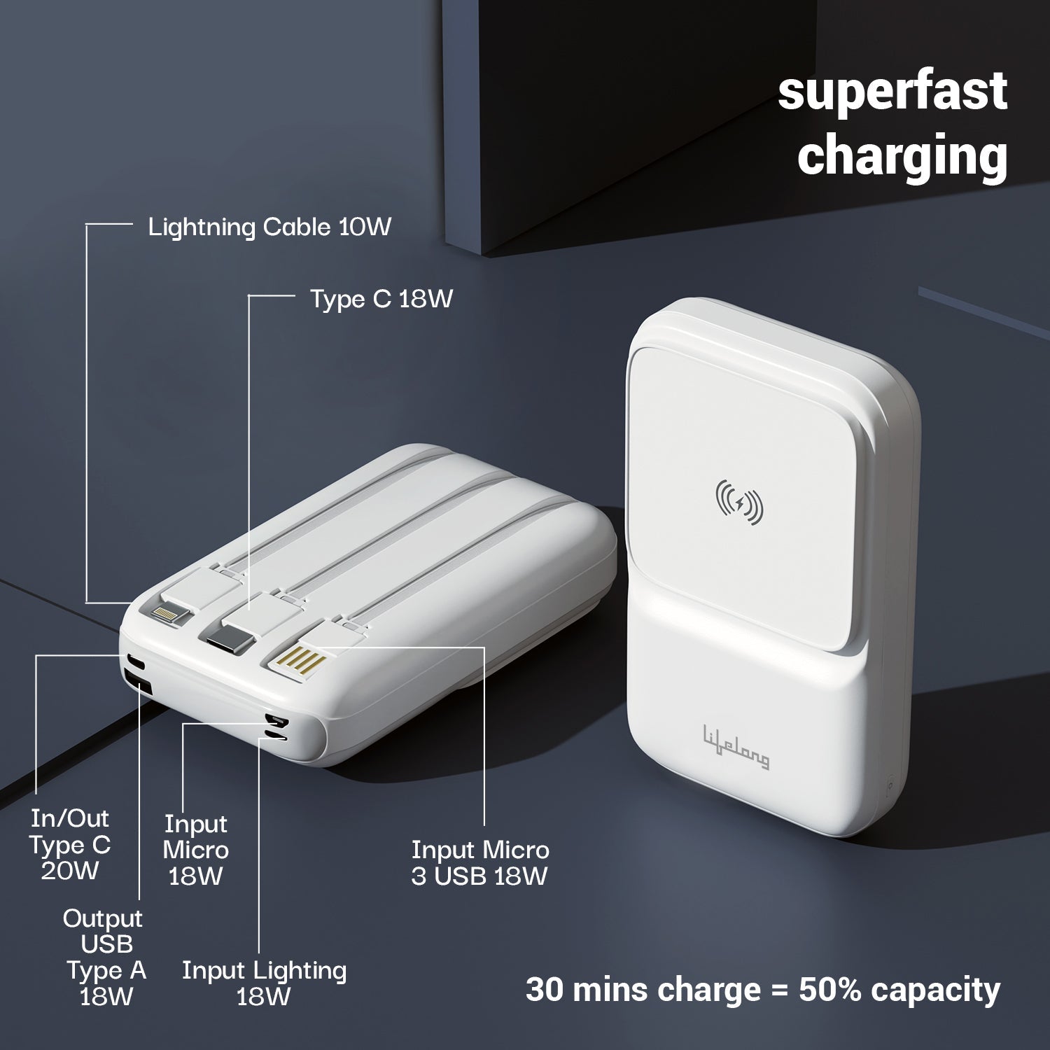 Chargemate Nano Magsafe Power Bank - 10000mAh