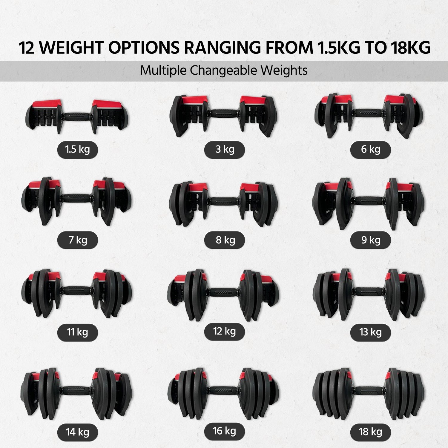 Adjustable Dumbbells Set for Home Workouts