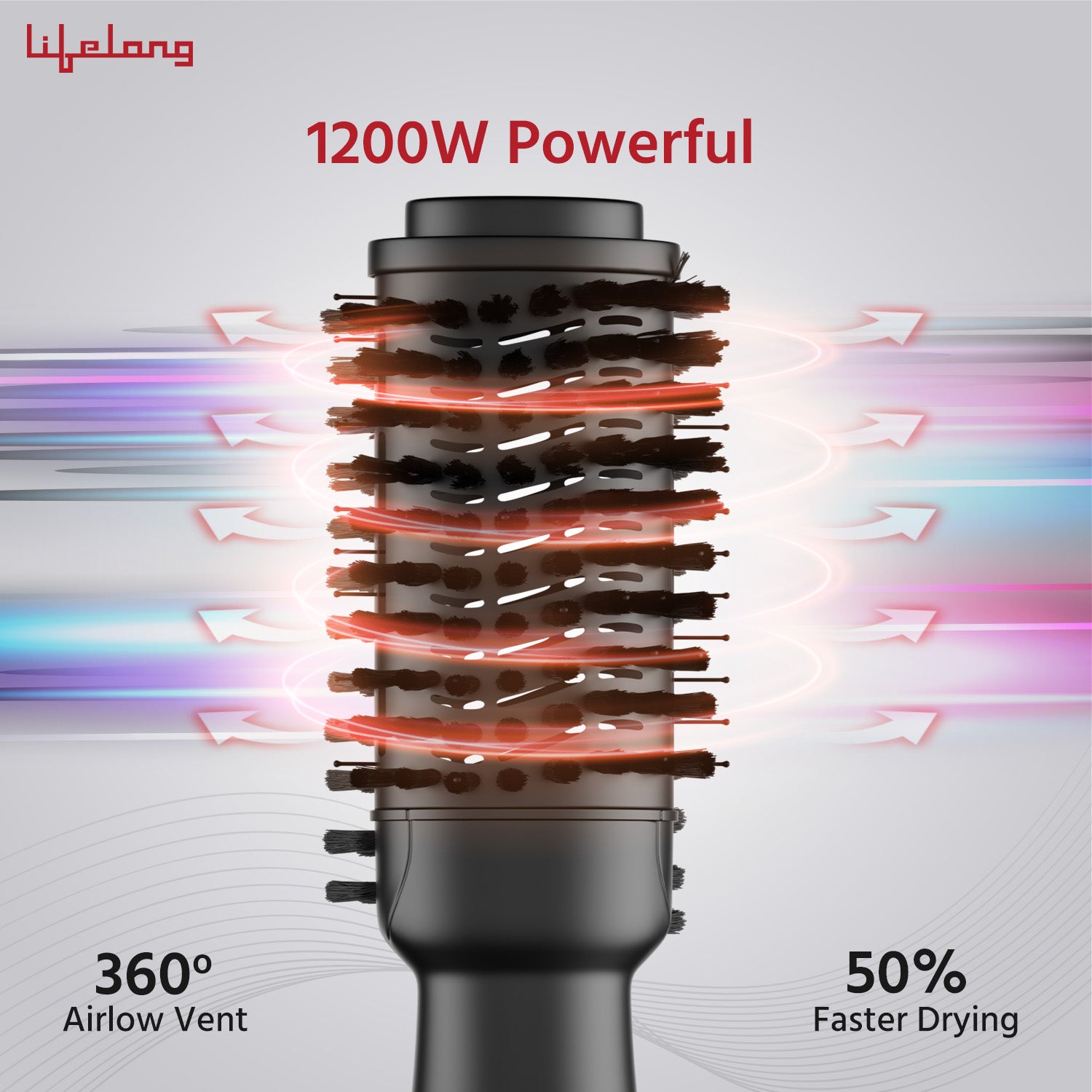 Lifelong Professional Volumizer Hair Dryer | Hot Air Brush, 1200 Watts, 3 in 1 Hair Styling Brush for Blow Dryer