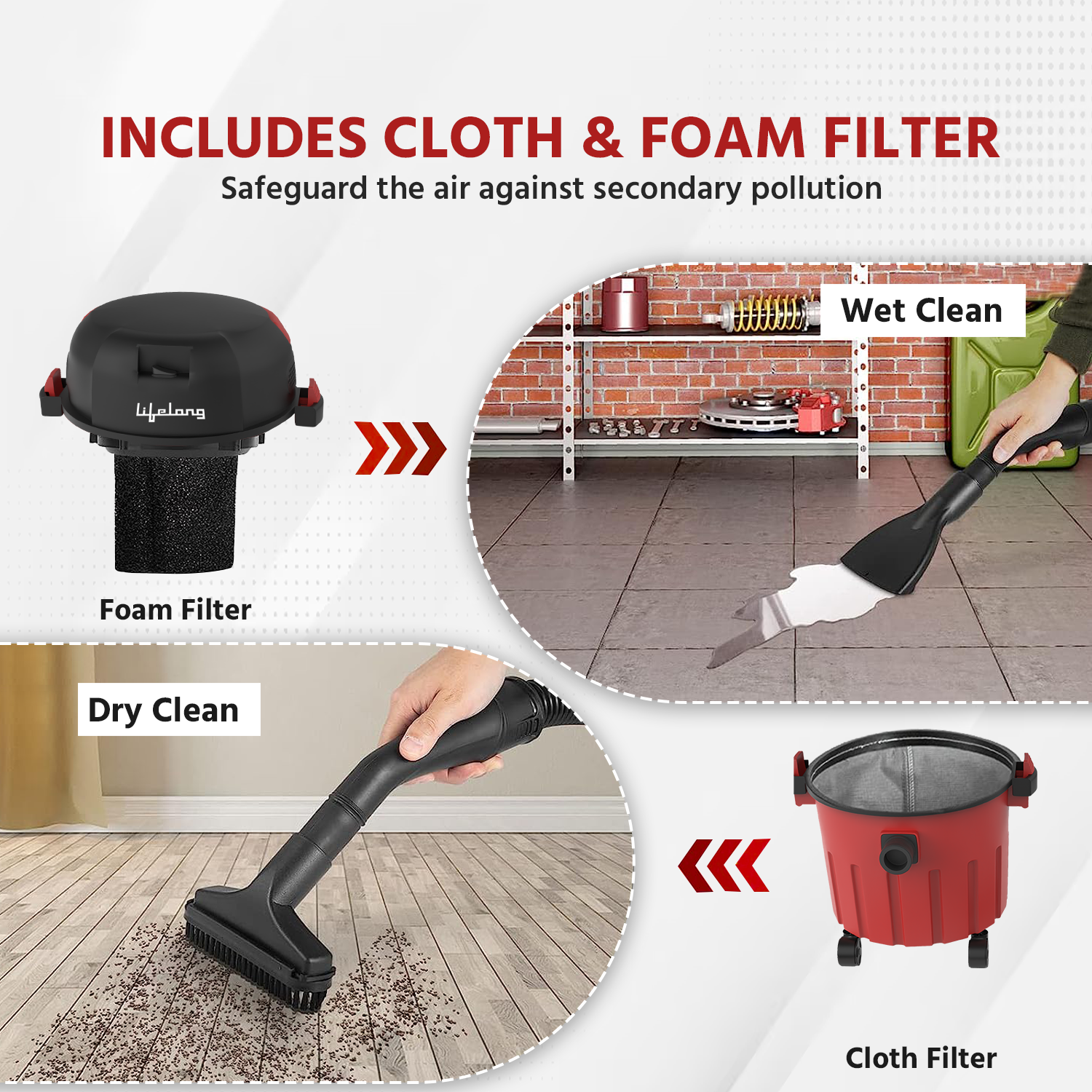 1000W Wet & Dry Vacuum Cleaner (10L)